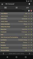 Scores - CONCACAF World Cup Qualifiers Football screenshot 2