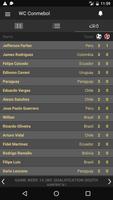 برنامه‌نما Scores - CONMEBOL World Cup Qualifiers - Football عکس از صفحه