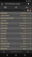 Scores - CAF Champions League - Africa Football capture d'écran 2