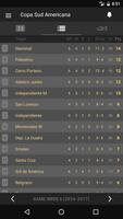 Scores - CONMEBOL Copa Sudamericana -Football Live screenshot 1