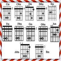 پوستر Complete Guitar Key And Chord