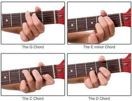 Complete Guitar Key And Chord syot layar 1