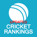 ICC Cricket Rankings icône