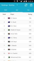 ICC Cricket Rankings capture d'écran 3