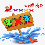 ”Multiplication table learning and excercises