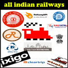 india all indian railways icône
