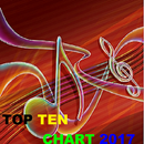 APK Top ten chart