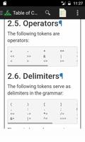 Reference Guide for Python 3.6 capture d'écran 3