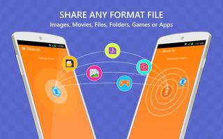 SHAREALL: File Transfer , Share & Guide Affiche