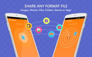 Poster SHAREALL: File Transfer , Share & Guide