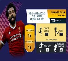 Mo Salah Liverpool Affiche