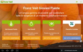 Franz Veit Giovani Piante 海報