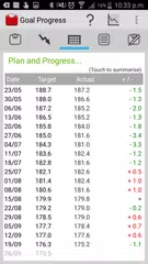 Weight Tracker "Weigh My Diet" APK download