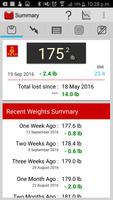 Weight Tracker "Weigh My Diet" poster