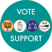 Vote Support