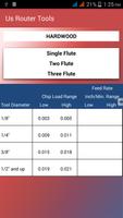 3 Schermata CNC Chip Load Calculator