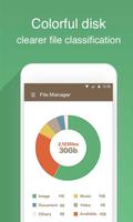 Cellphone File Manager Affiche