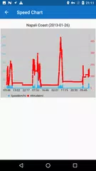 Dirt Tracks APK download