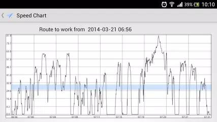 Route & Video Recorder APK download