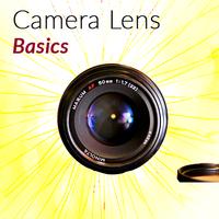 Camera Lens Basics Affiche