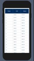 Compounded Interest Calculator captura de pantalla 1