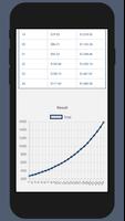 Compounded Interest Calculator imagem de tela 2