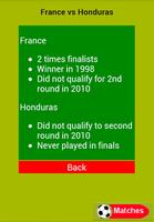FIFA 2014 Matches and Scores screenshot 2