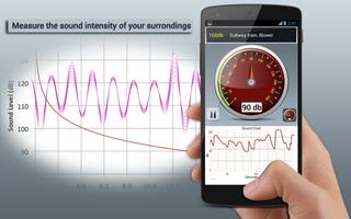 Sound Meter Cartaz