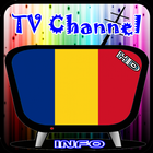 Info TV Channel Romania HD-icoon