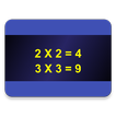 Multiplication Tables 1 to 10