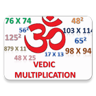 Vedic Maths Multiplication Zeichen