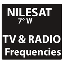 TV and Radio Frequencies on NileSat Satellite APK