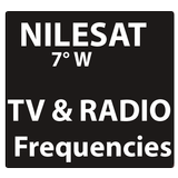 TV and Radio Frequencies on NileSat Satellite icon