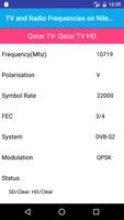 TV and Radio Frequencies on NileSat Satellite 截图 3