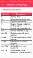 Computer Shortcut Keys تصوير الشاشة 2