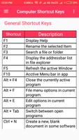 Computer Shortcut Keys capture d'écran 2