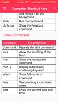 Computer Shortcut Keys تصوير الشاشة 3
