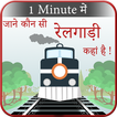 Train Live Location -Train PNR Status