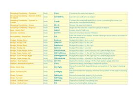 CorelDraw Shortcuts screenshot 2