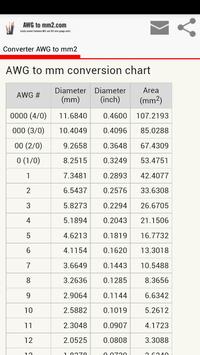 conversion awg to mm2 apk download free education app awg to mm2 conversion chart