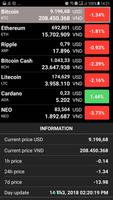 Poster Bitcoin Price Widget