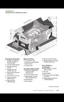 Wood-Frame House Construction اسکرین شاٹ 1