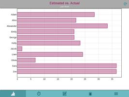 FAN KPI capture d'écran 3