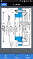 Nexus Flange Slide Rule App screenshot 2