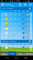 UK Weather screenshot 1