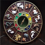 Horoscope chinois 1984-2043 icône