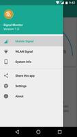 Signal Monitor โปสเตอร์
