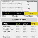 Taxi Fare Calculator Compare aplikacja