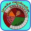 Khmer Baby Horoscope APK