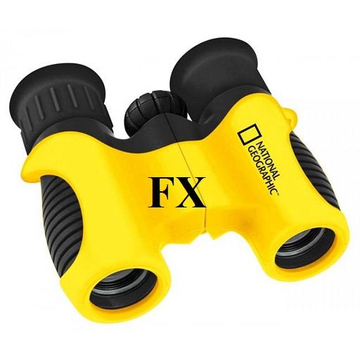 Zoom Binoculars FX